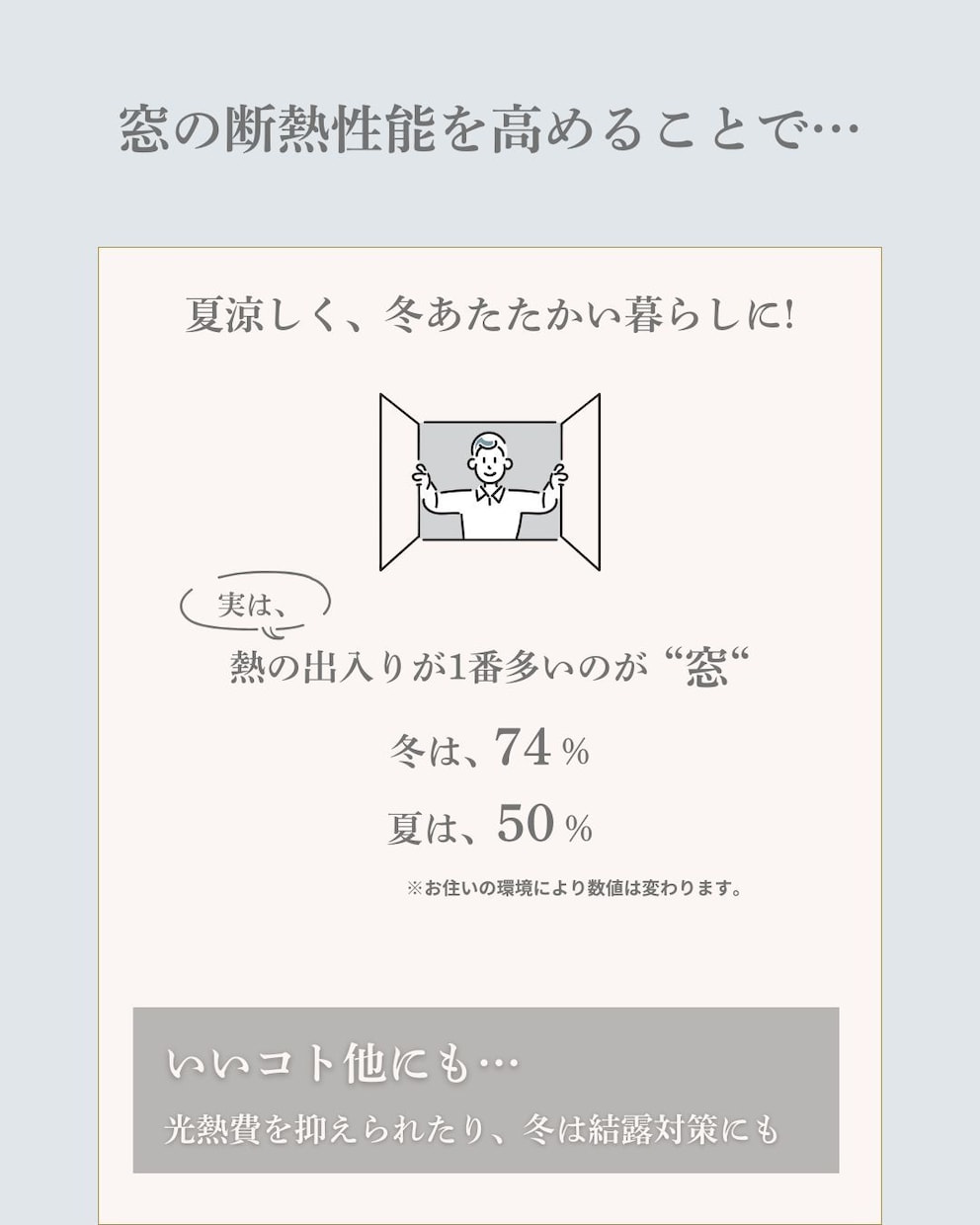 バナー・ヘッダー・サムネイル・SNS画像作成します 現役広報が作成。20代・30代に刺さるバナーつくります イメージ4