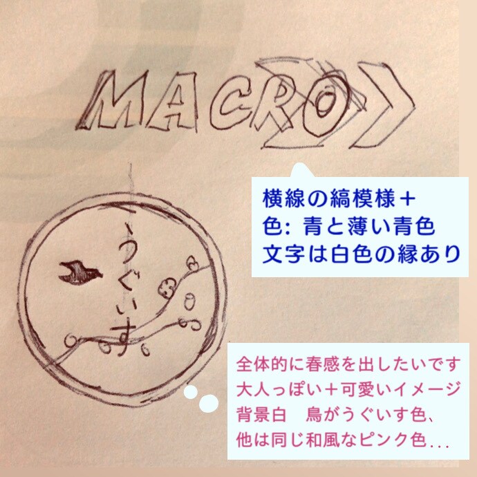 安くでラベル、ロゴデザインのデータ作り承ります 安くでラベルやロゴのデザインを！ イメージ2