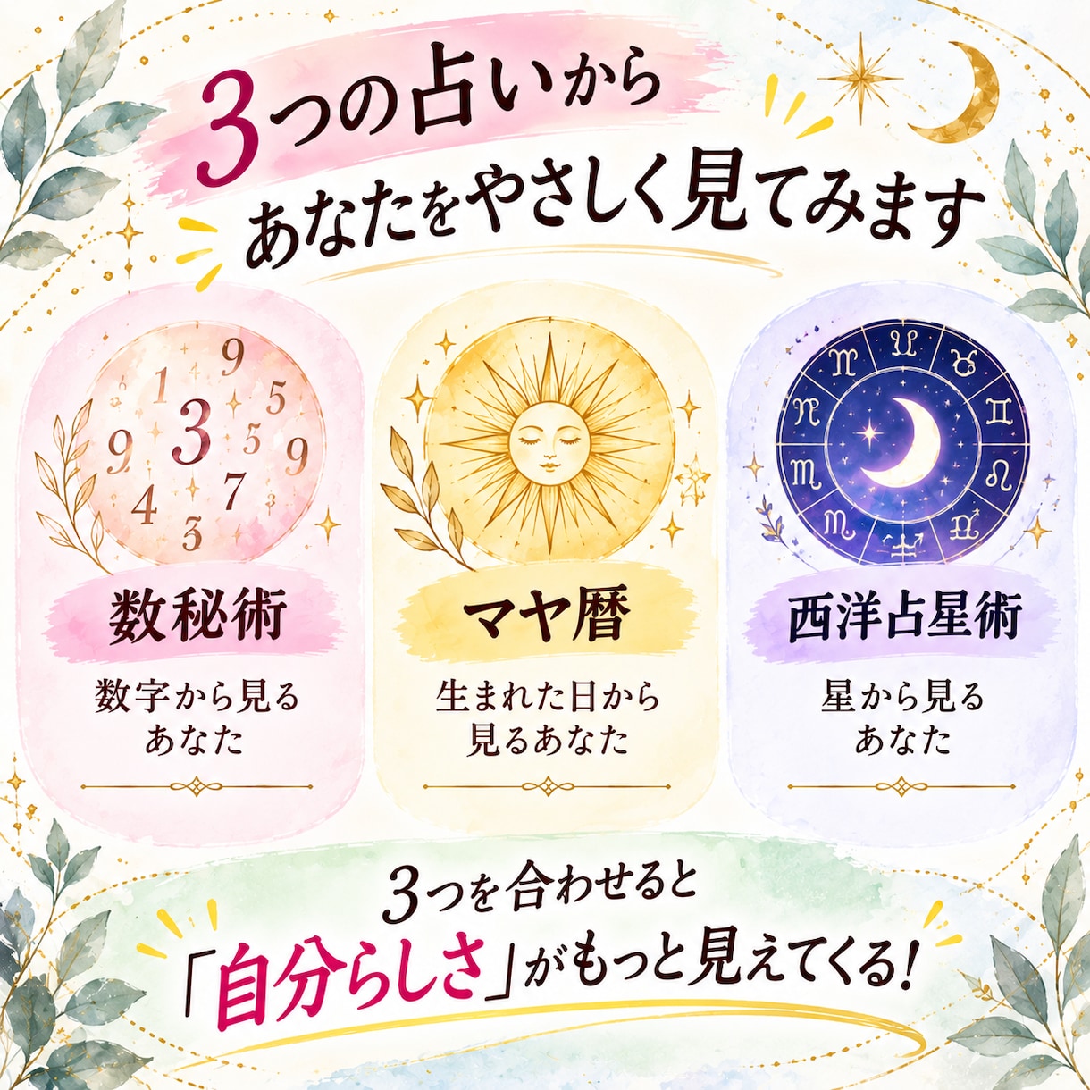 生年月日からあなたの本質を読み解きます ひとつの占いでは見えない「自分らしさ」を３つの視点から イメージ3