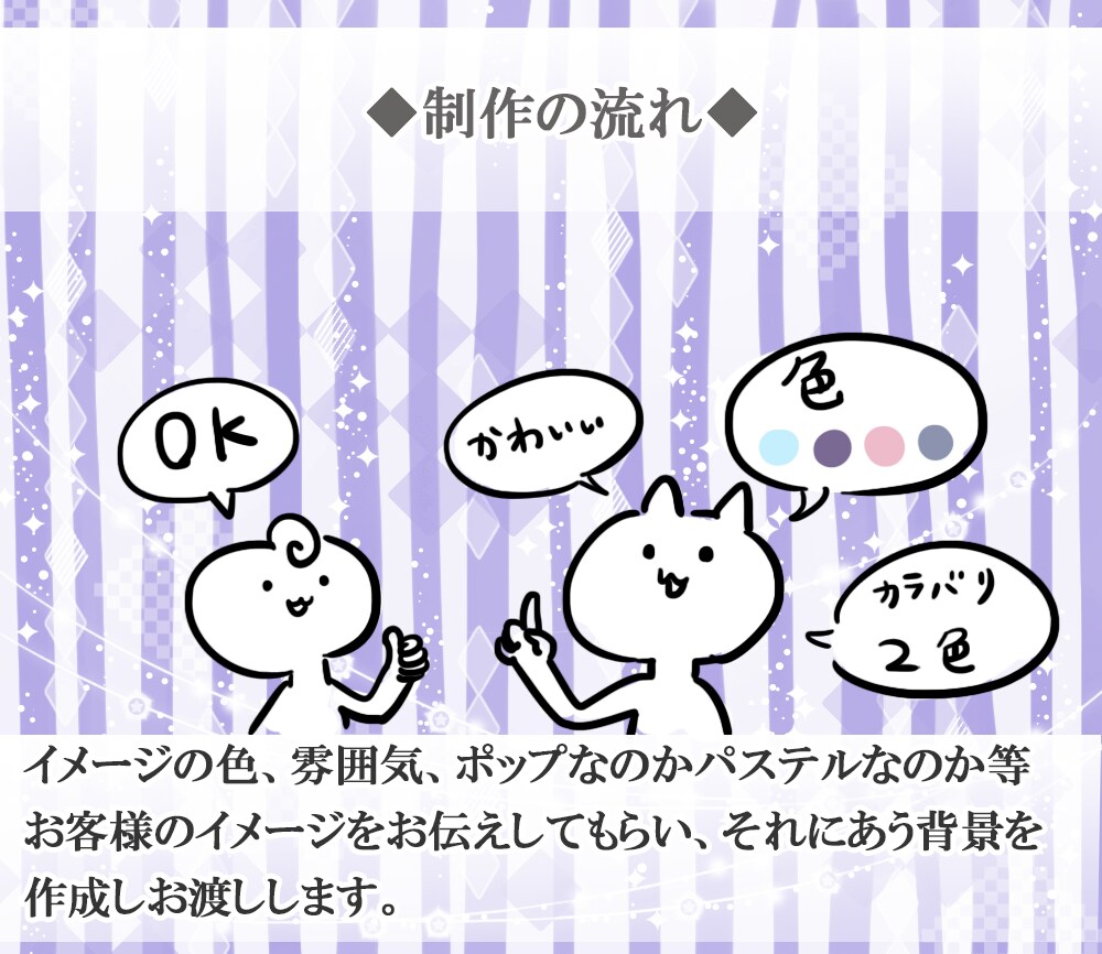 似顔絵、アイコン、SDキャラ、背景できます 可愛いと綺麗をすぐほしいに寄り添いたい イメージ2