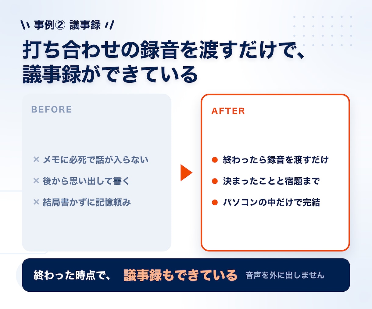 初心者OK！Claude Codeの使い方教えます 初めての方でもお気軽にご相談ください。 イメージ6
