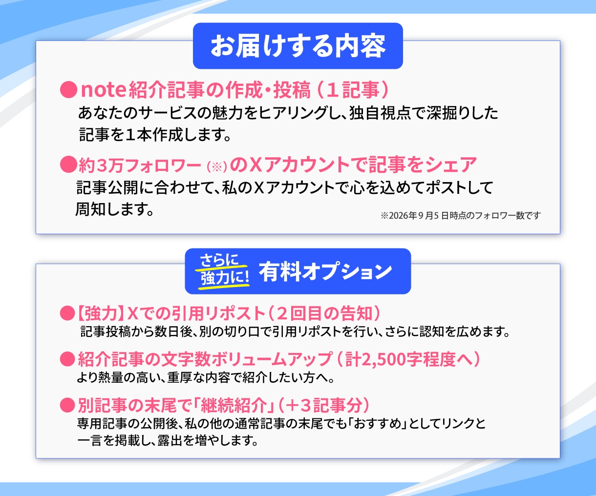 あなたの活動をnoteで紹介＆記事をＸで拡散します SEOに強いnoteで資産になる紹介を！３万人へも即拡散 イメージ2