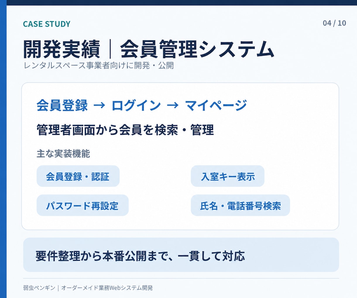オーダーメイドの業務Webシステムを開発します 要件整理・モック・開発・公開・運用まで一貫して対応します！ イメージ4