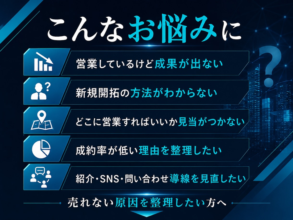営業戦略と新規開拓を整理します 売れない理由と次の一手を一緒に考えます イメージ2