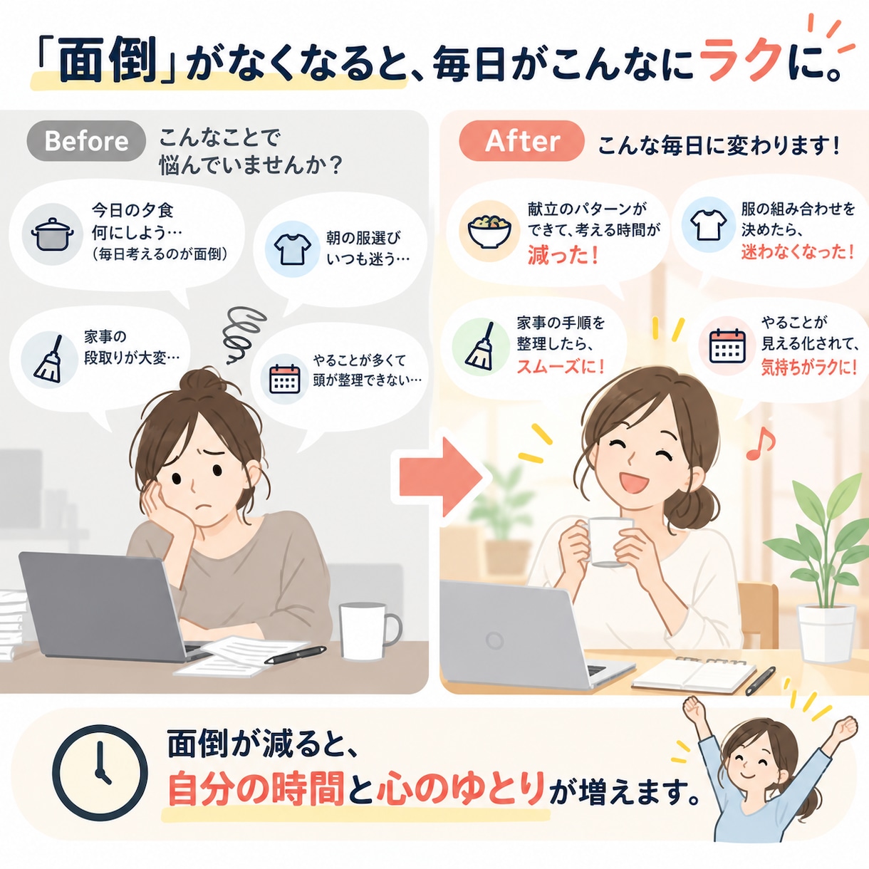 毎日の「面倒」を1つ減らします 「これ、面倒だな」を一緒に解決します。 イメージ2