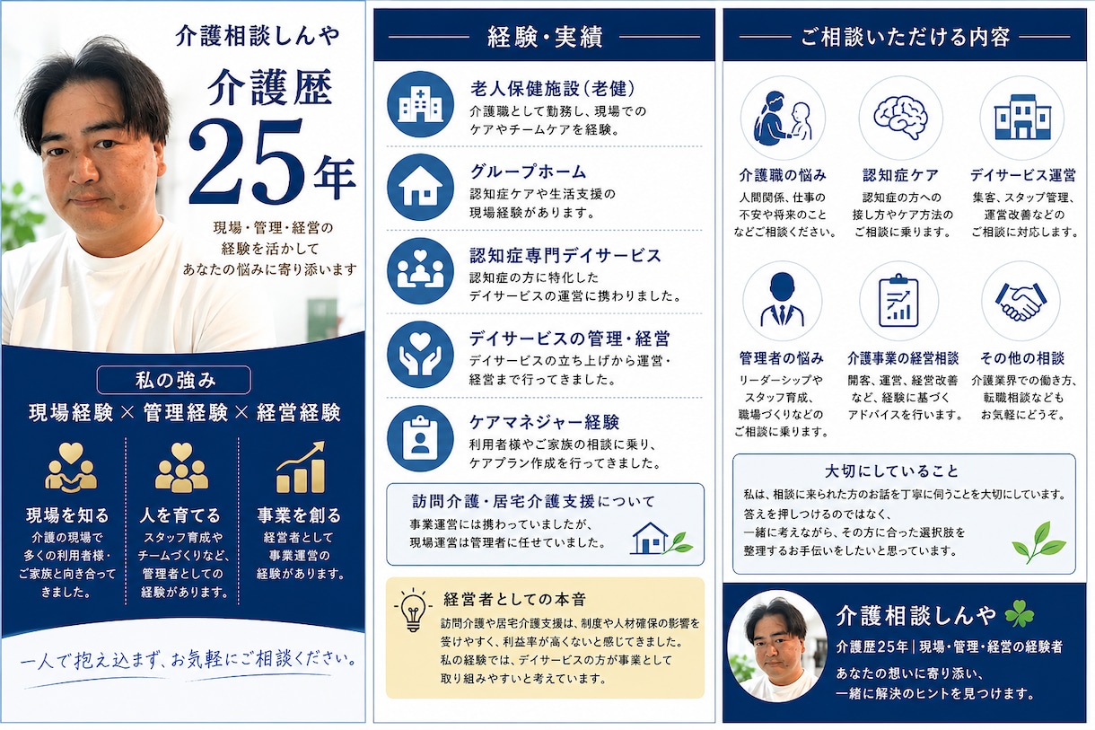 介護歴25年！介護職・管理者のお悩み相談します 介護職・管理者・デイサービス、訪問介護経営の悩みお聞きします イメージ1