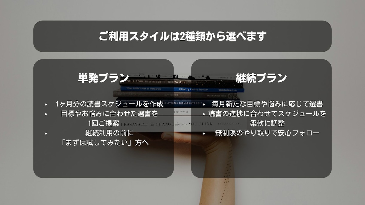 あなたに寄り添う読書サポートを提供します 目標達成を支える、あなただけの読書プランナー イメージ6