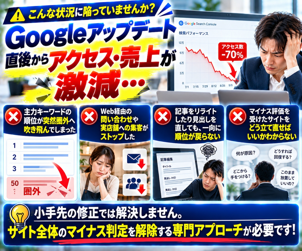 グーグルアプデで飛んだ法人・店舗サイトを戻します コアアップデート・スパムアップデート・手動ペナルティから復活 イメージ3