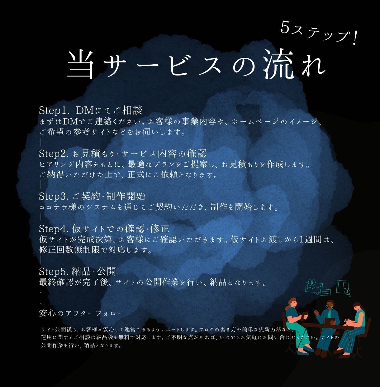 高品質｜エンジニア×デザイナーがHP制作します テンプレート不使用！0から高品質なオリジナルHPを制作 イメージ5
