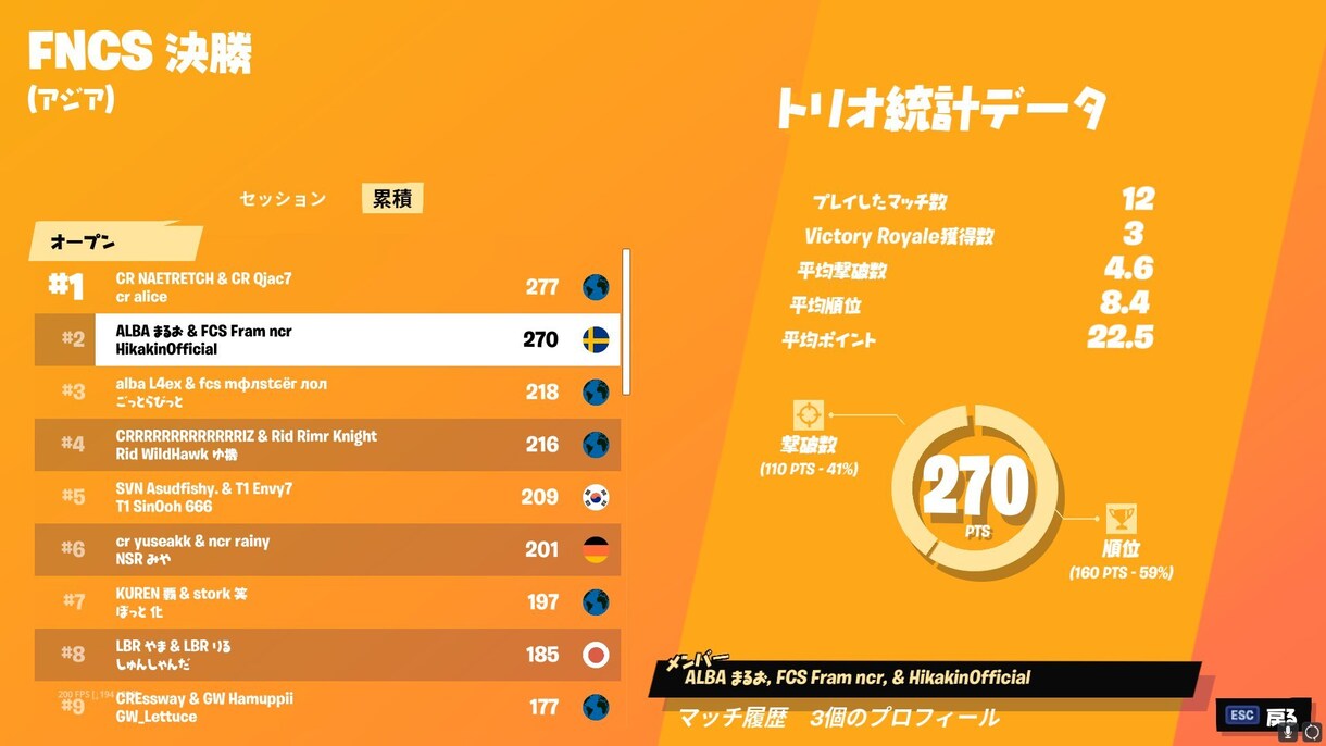 アジア1位元プロがフォートナイトでキャリーします アジア1位元プロが必ずキャリーします イメージ1