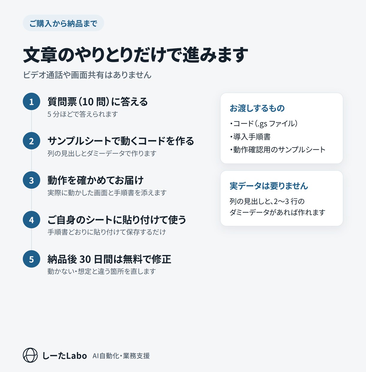 フォームの回答をメール・LINEに通知します 回答が届いたらすぐお知らせ。LINEはオプションで追加 イメージ3