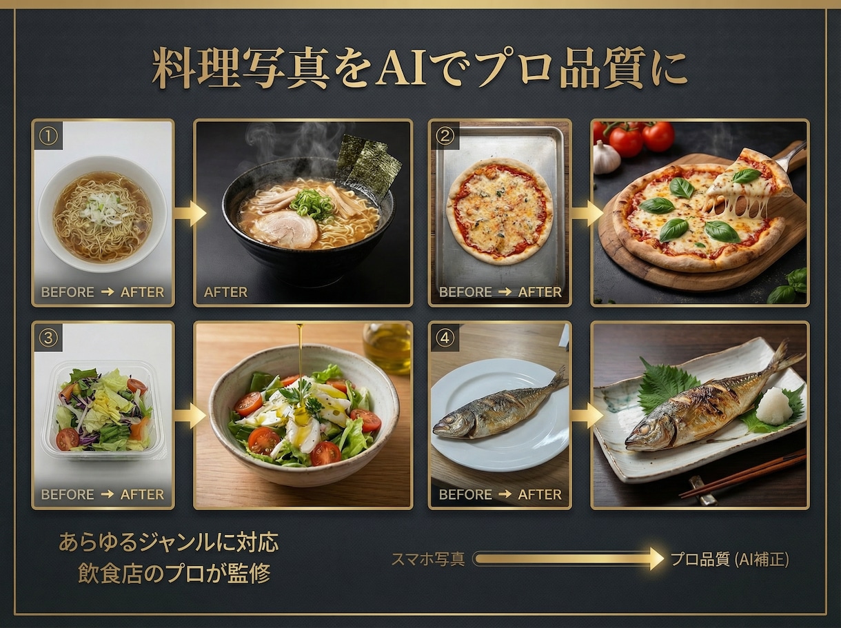 スマホの料理写真をAIでプロ級の画像に加工します スマホで撮った料理写真が、ミシュラン掲載店のような一枚に！ イメージ1
