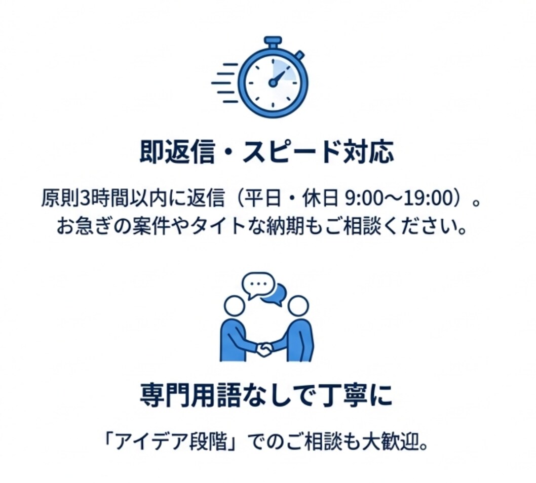 あなたの作業GASで自動化できます GAS カレンダー　スプレッドシート　フォーム　Gmail イメージ4