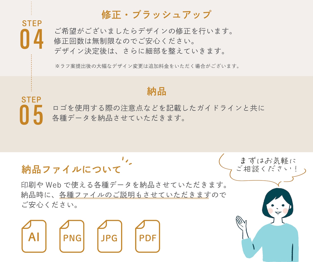 修正無制限！女性に刺さる温かいロゴをお作りします ロゴ納品後の名刺やショップカード制作もお任せください イメージ9