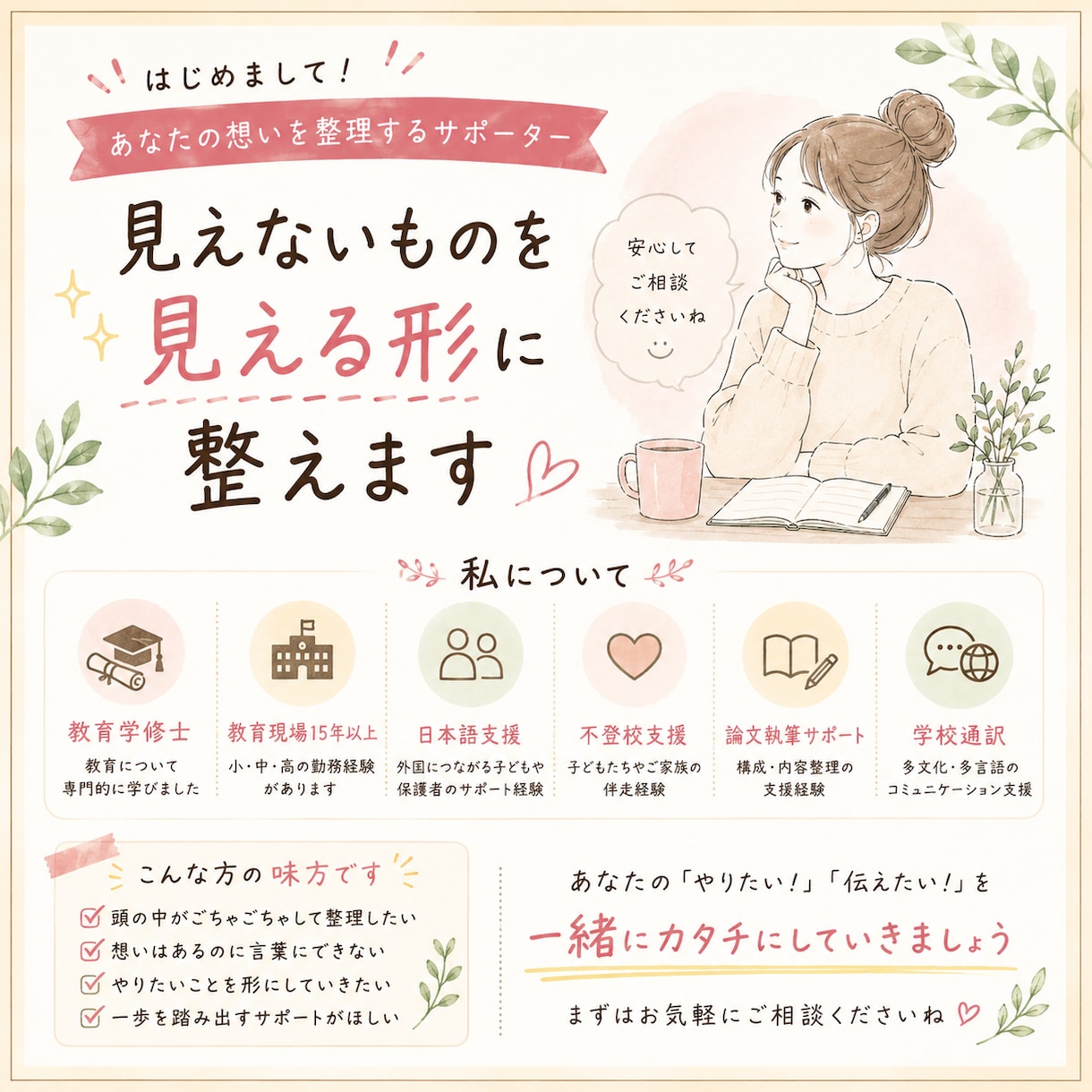 頭の中を整理し伝わる言葉にします 企画・提案・発信前のモヤモヤを整理し、伝わる形に整えます イメージ4