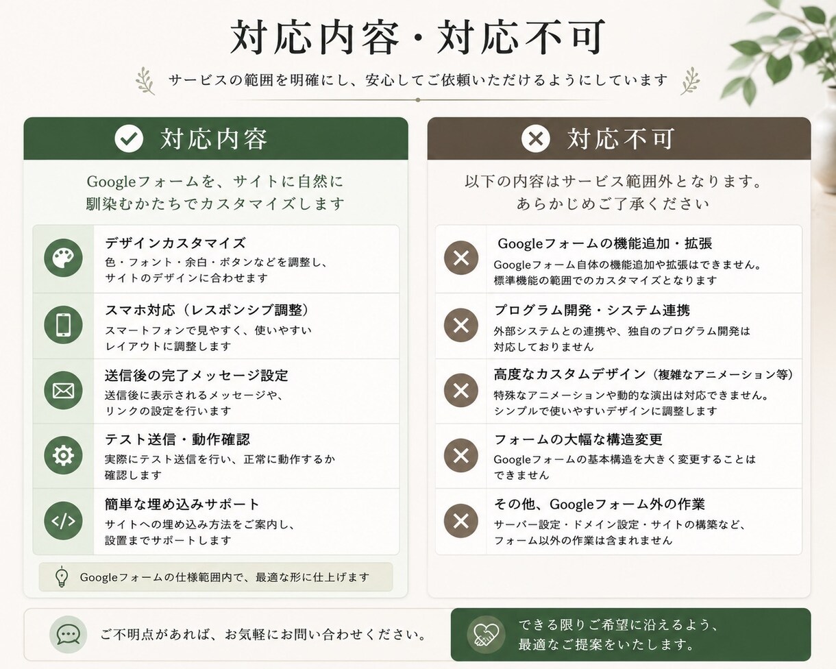 サイトに馴染むGoogleフォーム作ります サイトのデザインを壊さないフォームをgoogleで作成 イメージ5