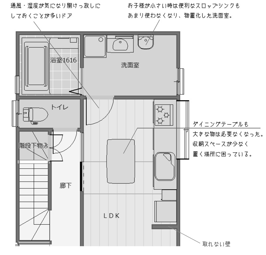 この道３０年！リノべの間取・インテリア相談請けます 1軒丸ごと4万’23/04迄の特別価格。3000軒以上経験有 イメージ1