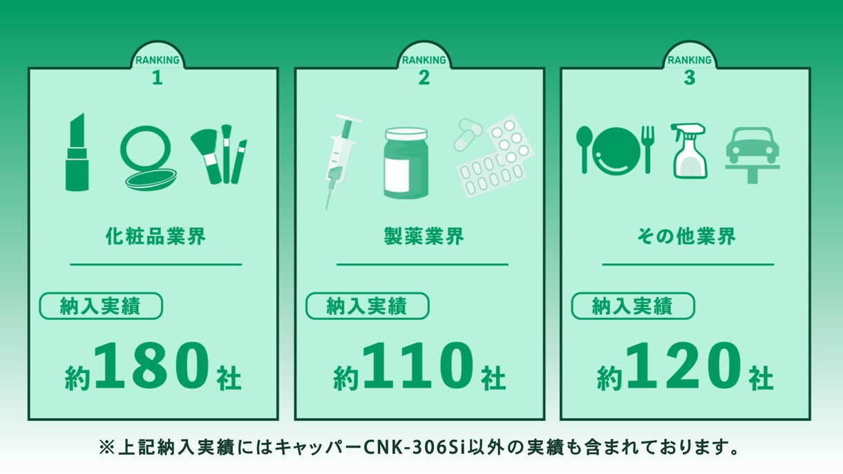 見易い資料で聞き手の心を掴めます あなたもこれでプレゼンスター！ イメージ4