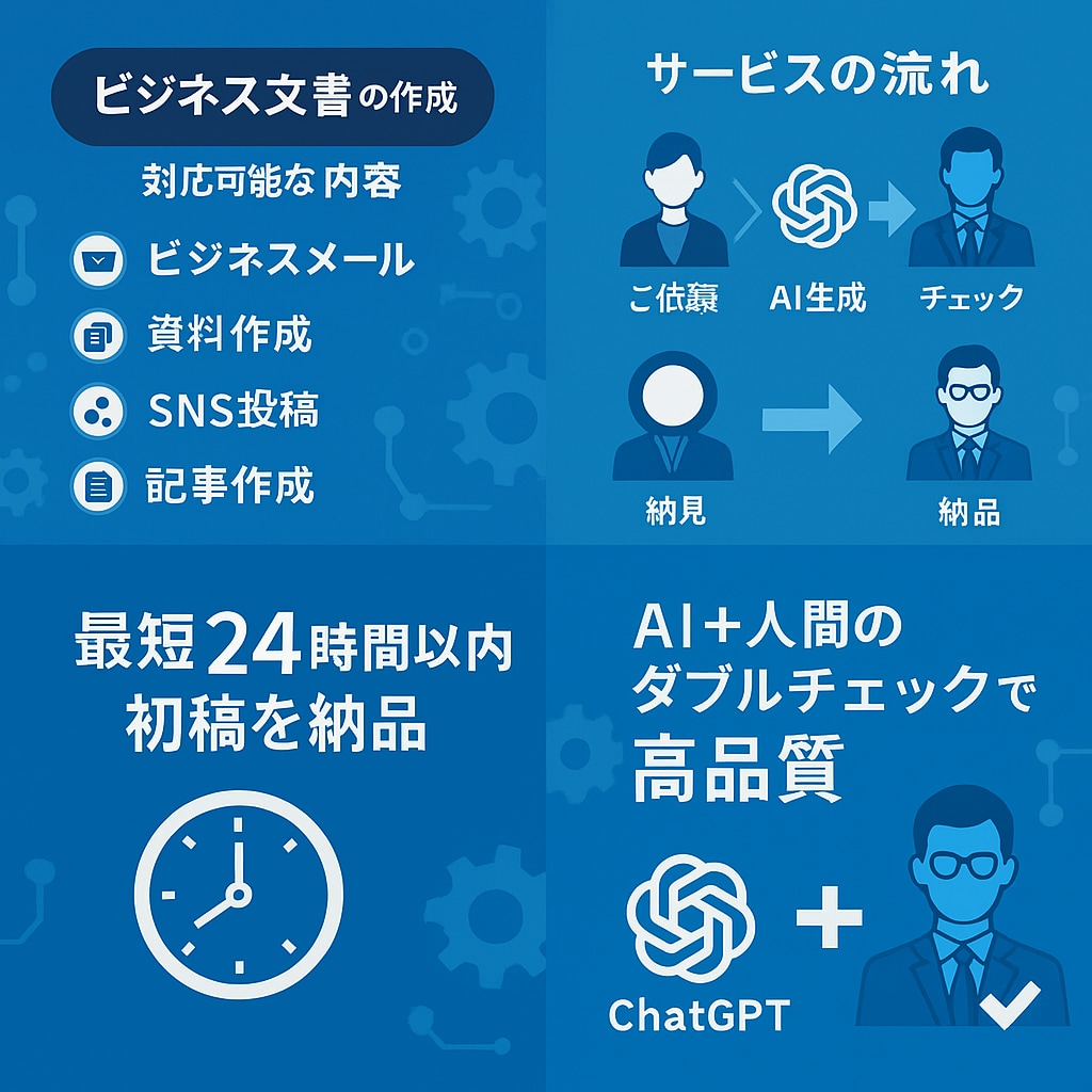ChatGPTでビジネス文書を作成しますます AI活用で迅速かつ高品質な文章を提供します イメージ1