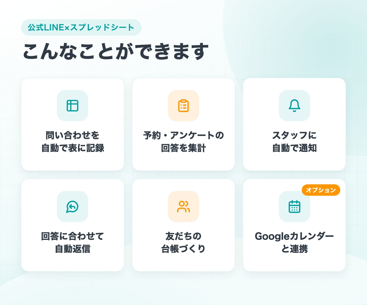 公式LINEとスプレッドシートを連携させます 問い合わせ・予約・アンケートを自動で記録・通知 イメージ2