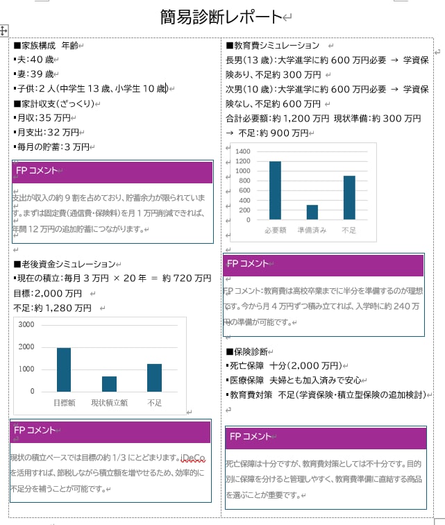 家計の不安をFP1級が簡易診断します 500円で安心！国家資格1級FP技能士による簡易家計診断 イメージ3