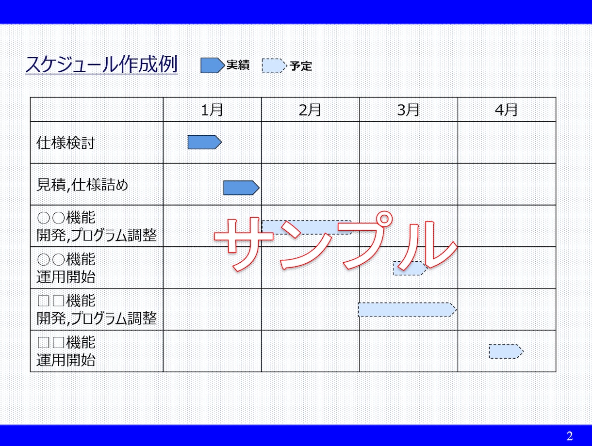 技術プレゼン資料の作成,ブラッシュアップ承ります 30年従事のベテラン技術者が伝わる資料を作成します! イメージ2