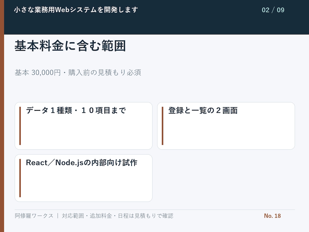 小さな業務用Webシステムを開発します データ1種類・登録と一覧の2画面から イメージ3