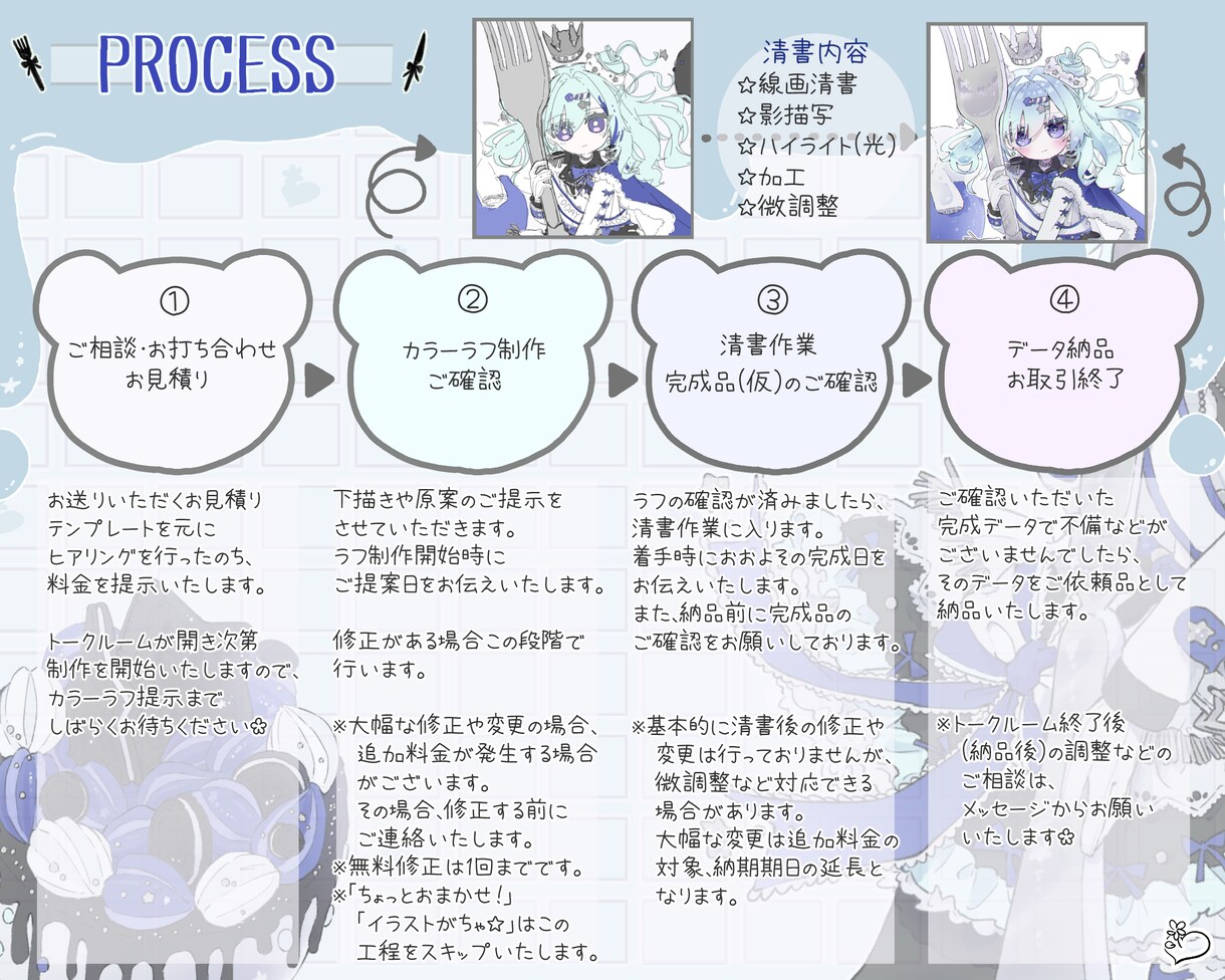 究極に甘可愛いきらふわなイラストお描きします ★キャラ/衣装デザ・立ち絵・1枚絵・動画用・SD等◎★ イメージ7