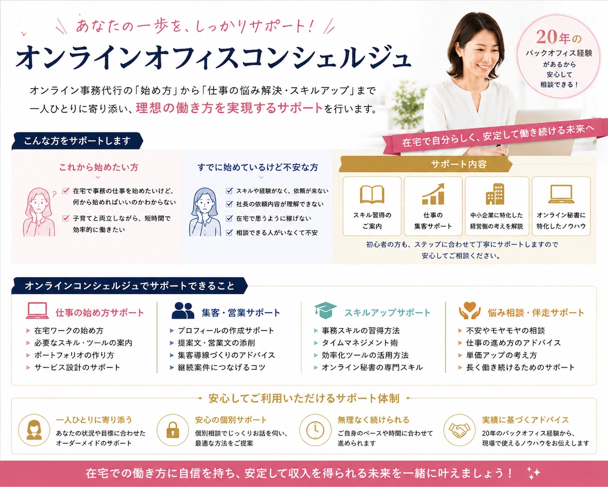 バックオフィス業務を代行します 毎月の事務業務を継続サポートします イメージ2