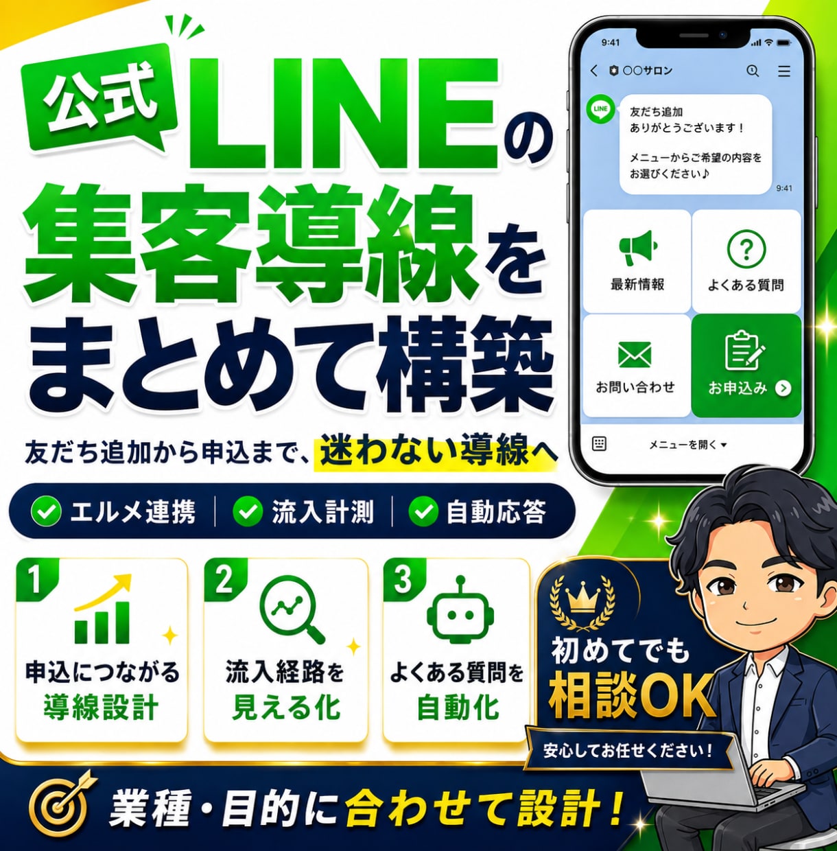 公式LINEの集客・申込導線をまとめて構築します エルメ連携｜流入計測｜自動応答｜導線設計まで一括対応 イメージ1