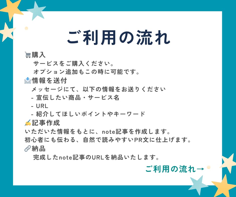 note記事であなたのサービスを紹介・宣伝します 投資・資産形成に関心のある初心者層へ、やさしく自然なPRを イメージ4