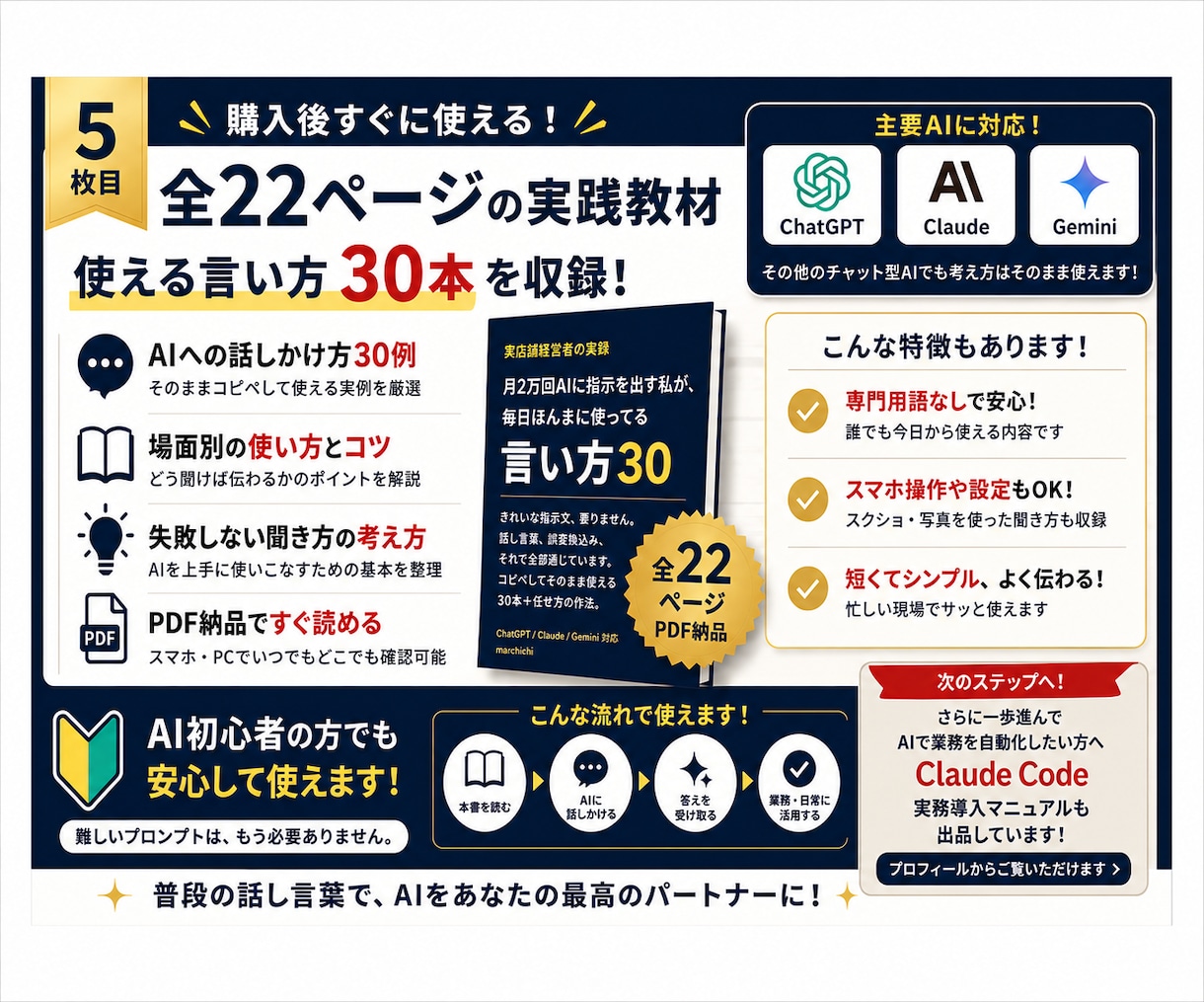 AIへの聞き方・頼み方30例をお渡しします 難しいプロンプト不要｜普段の言葉で質問・依頼できる30例 イメージ5