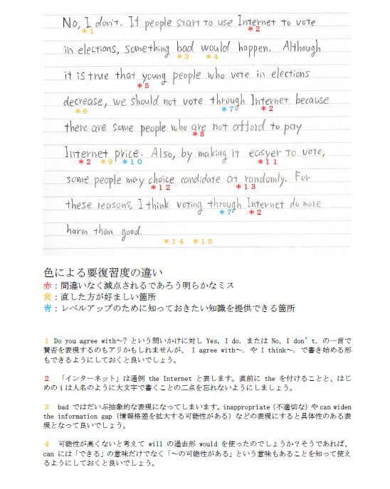 英検2級・準2級・3級の英作文の添削をいたします 減点されない、わかりやすく伝わる書き方を伝授します イメージ1
