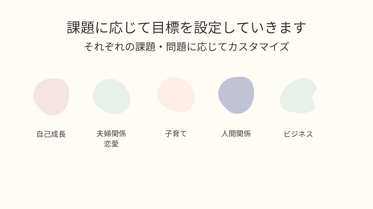 コーチングで、あなたの目標を明確にして伴走します 人生モヤモヤしているけど、どうしたらいいかわからない方へ イメージ4