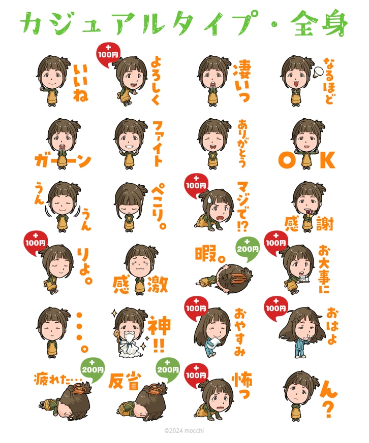 セミオーダーで似顔絵LINEスタンプを作成します 写真を送るだけ♪イラストレーターによる簡単スタンプ作成です イメージ5