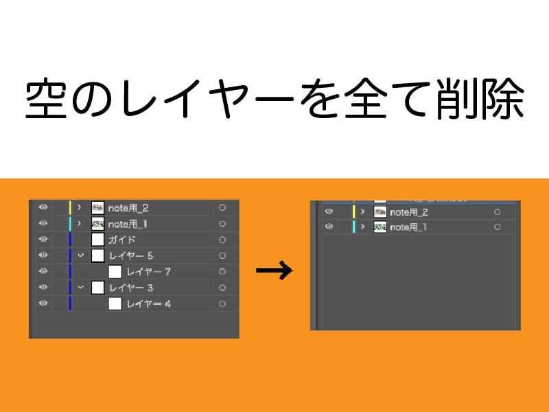 illustratorのスクリプト作成します 面倒な作業をscriptで。あなたはクリエイティブに集中。 イメージ5