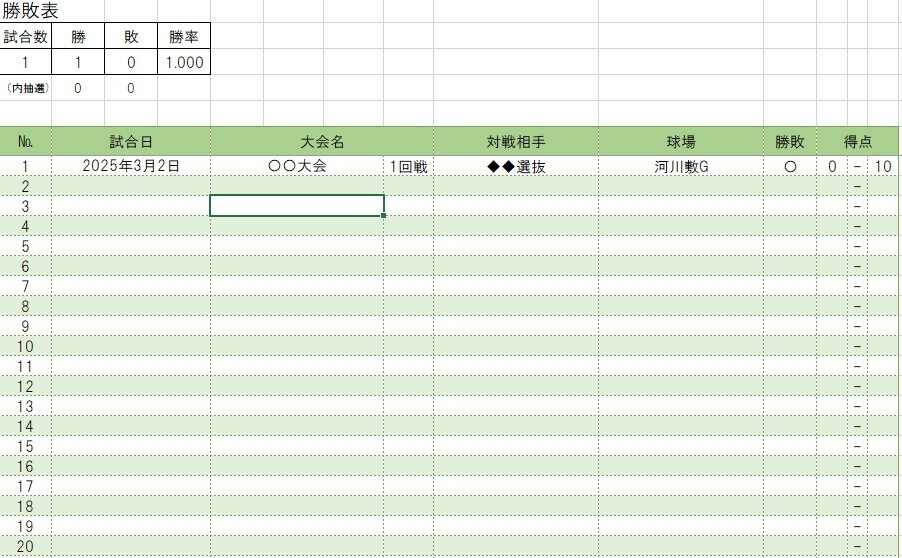 簡単に野球のスコアを集計できるツールをお売りします 1試合ずつの入力で個人成績を自動集計。60試合まで対応可 イメージ4