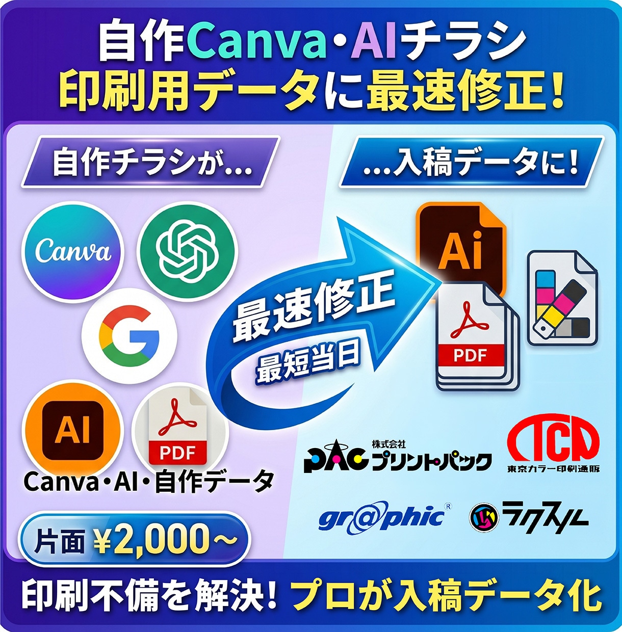 初稿最短当日! 自作チラシを印刷入稿データにします 15時までのご依頼で最短当日初稿が可能！ イメージ1