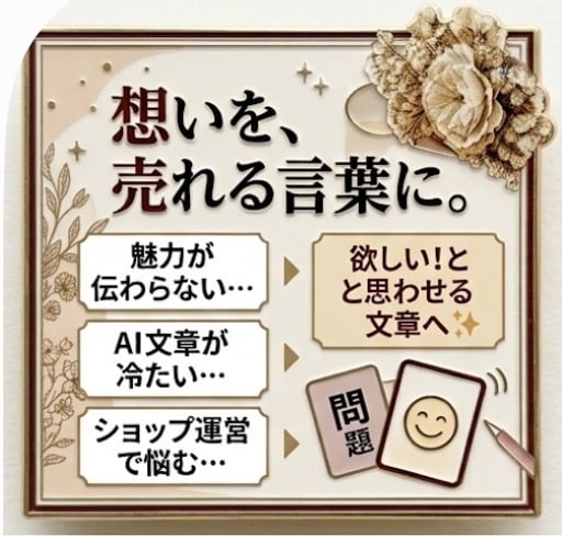 minne・Creemaの商品説明文を作成します ハンドメイド作家の魅力が伝わる商品説明・ショップ紹介文章へ イメージ1