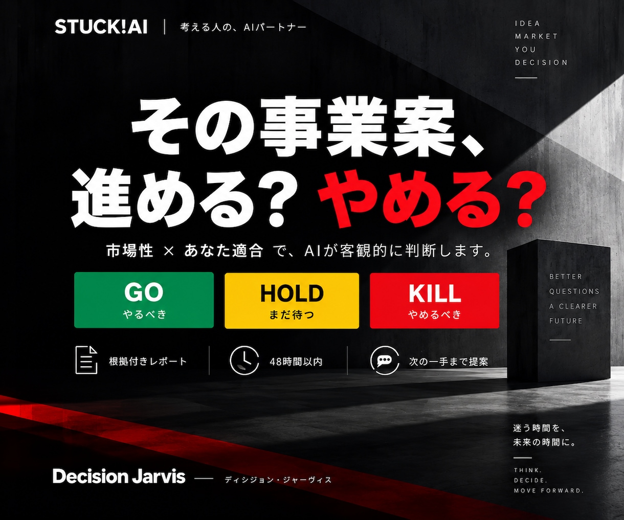 褒めない事業案の反証＋あなたに合うか判定します その事業案、進める？やめる？を本気で判定 イメージ1