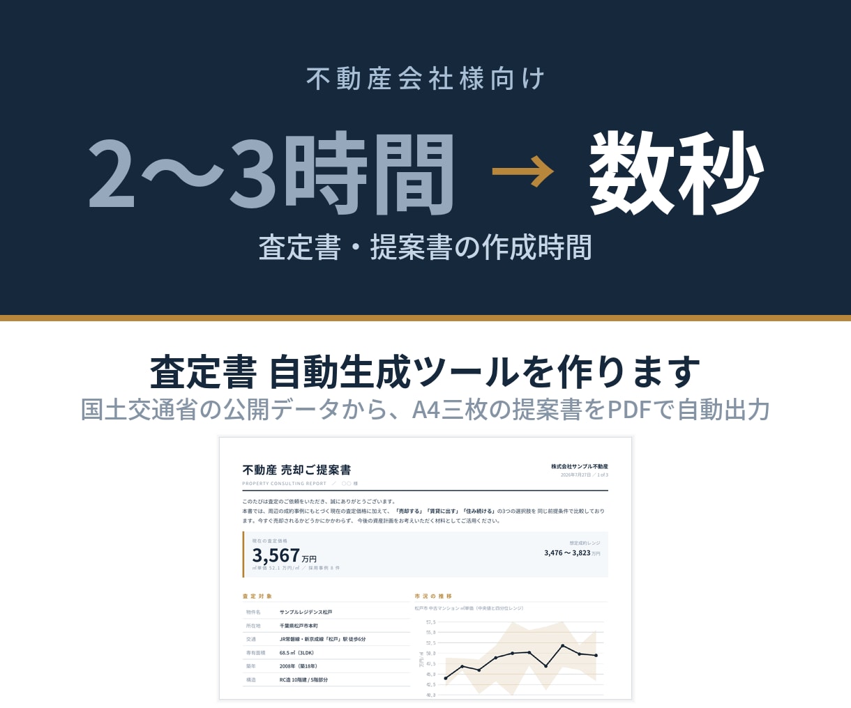 不動産会社様向け査定書の自動生成ツールを作ります 不動産売却の営業資料を作成。営業で用いる提案書を自動化 イメージ1