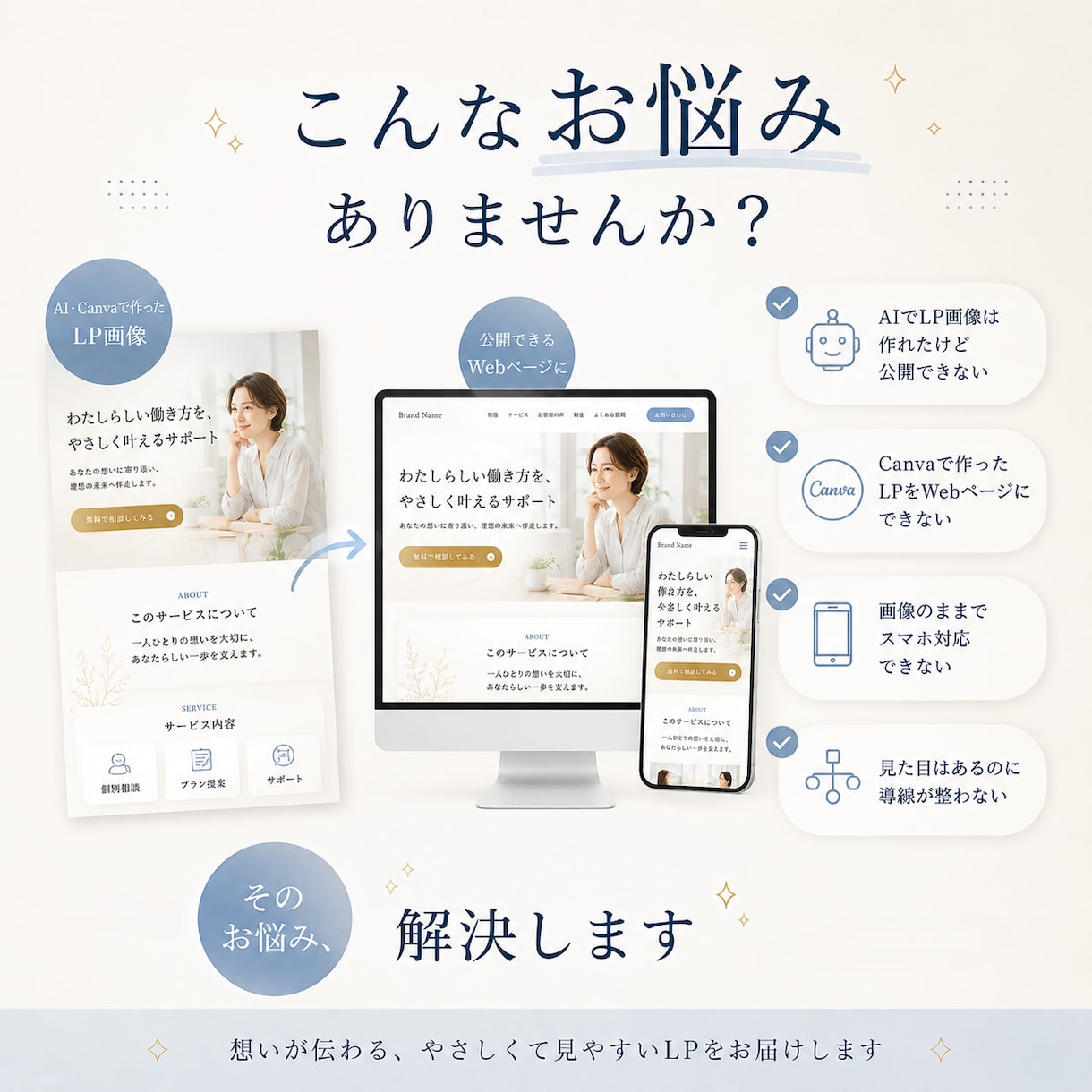 AI・CanvaのLP実装します 画像デザインを公開できるLPへ イメージ2