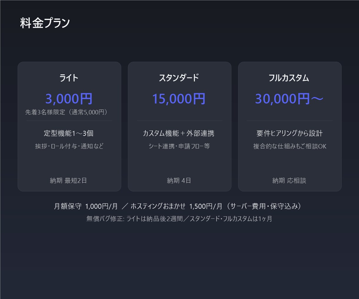 専用Discord Botを最短2日で制作します サーバー運営の手作業を、あなた専用Botが自動化します イメージ7
