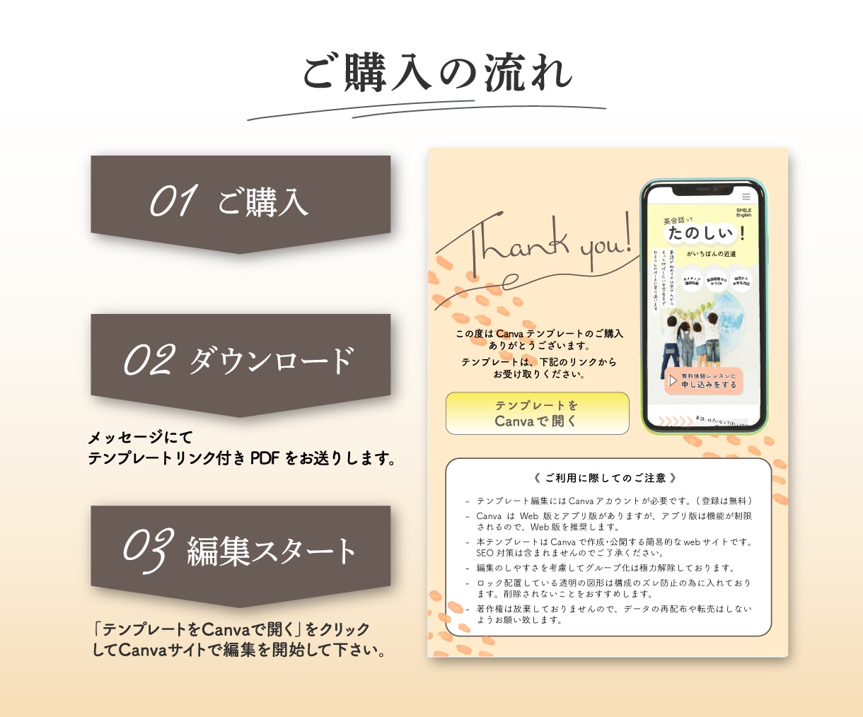 Canva専用LPテンプレート販売します ‖こどもの習いごと‖簡単にオリジナルのLPが作れます！ イメージ5