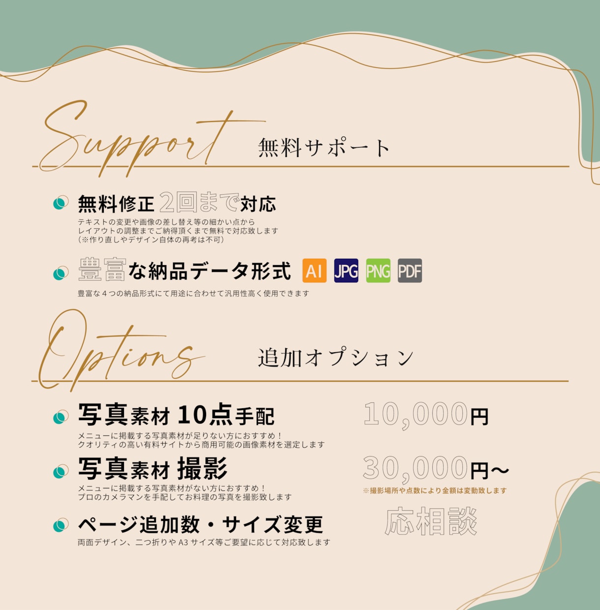 プロデザイナーが低予算でメニュー表をデザインします 豊富な製作実績のプロデザイナーがメニューデザインします イメージ6