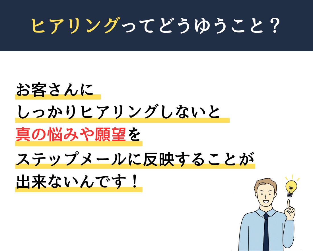 顧客の声から刺さるステップメールを執筆します ステップメールに「お客様の声」を活かし、成約率を最大化します イメージ3