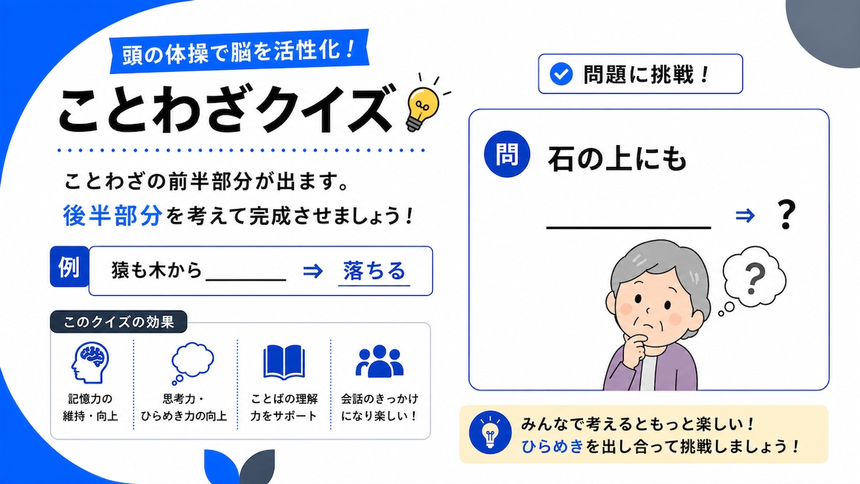 ３.リハビリ教材を提案します 様々なバリエーション！明日からすぐに使える！ イメージ1