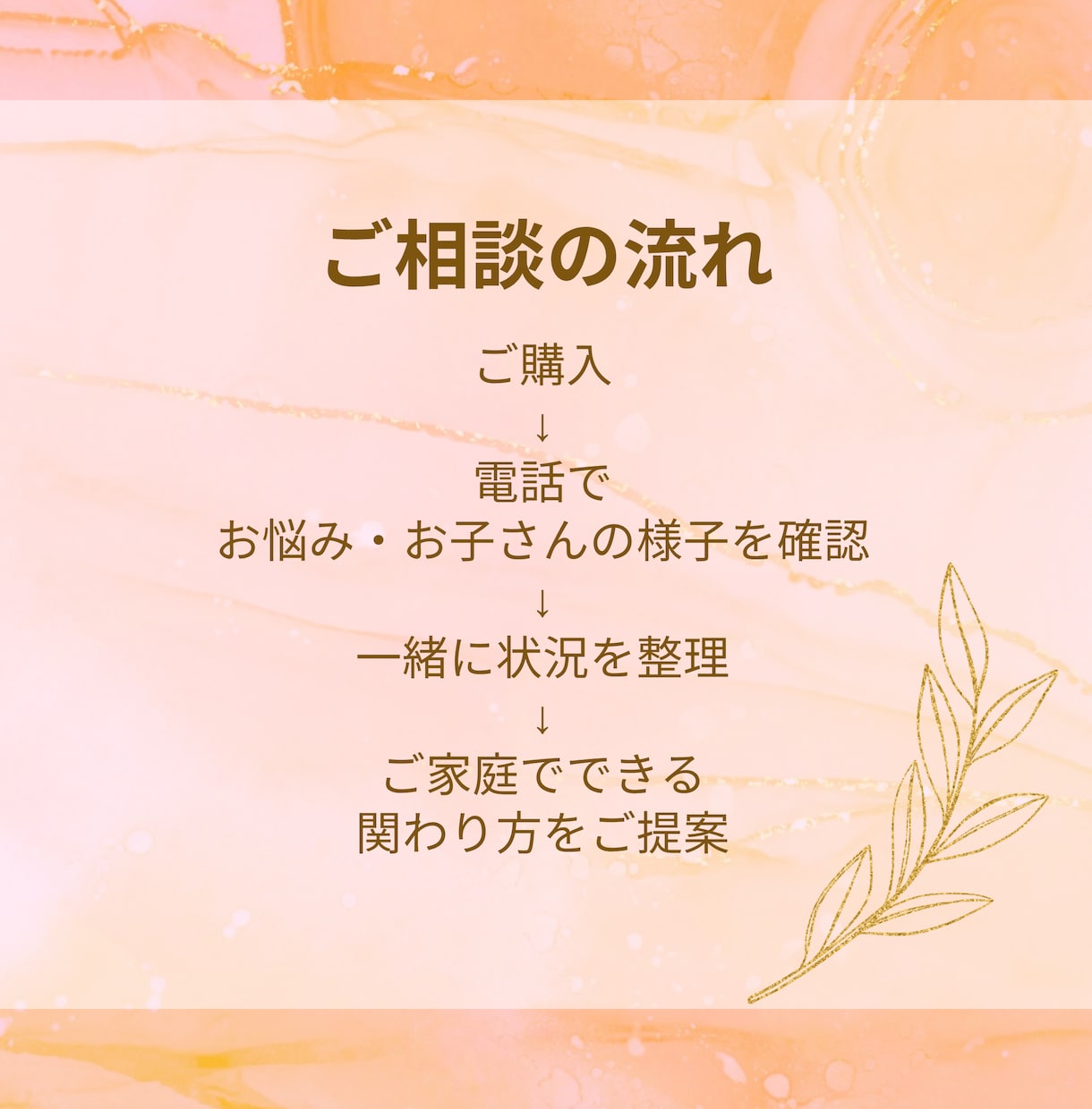 言語聴覚士｜言葉・発達のこと、電話で相談できます 「なんとなく心配…」相談したいこと、まとまってなくてもOK！ イメージ8