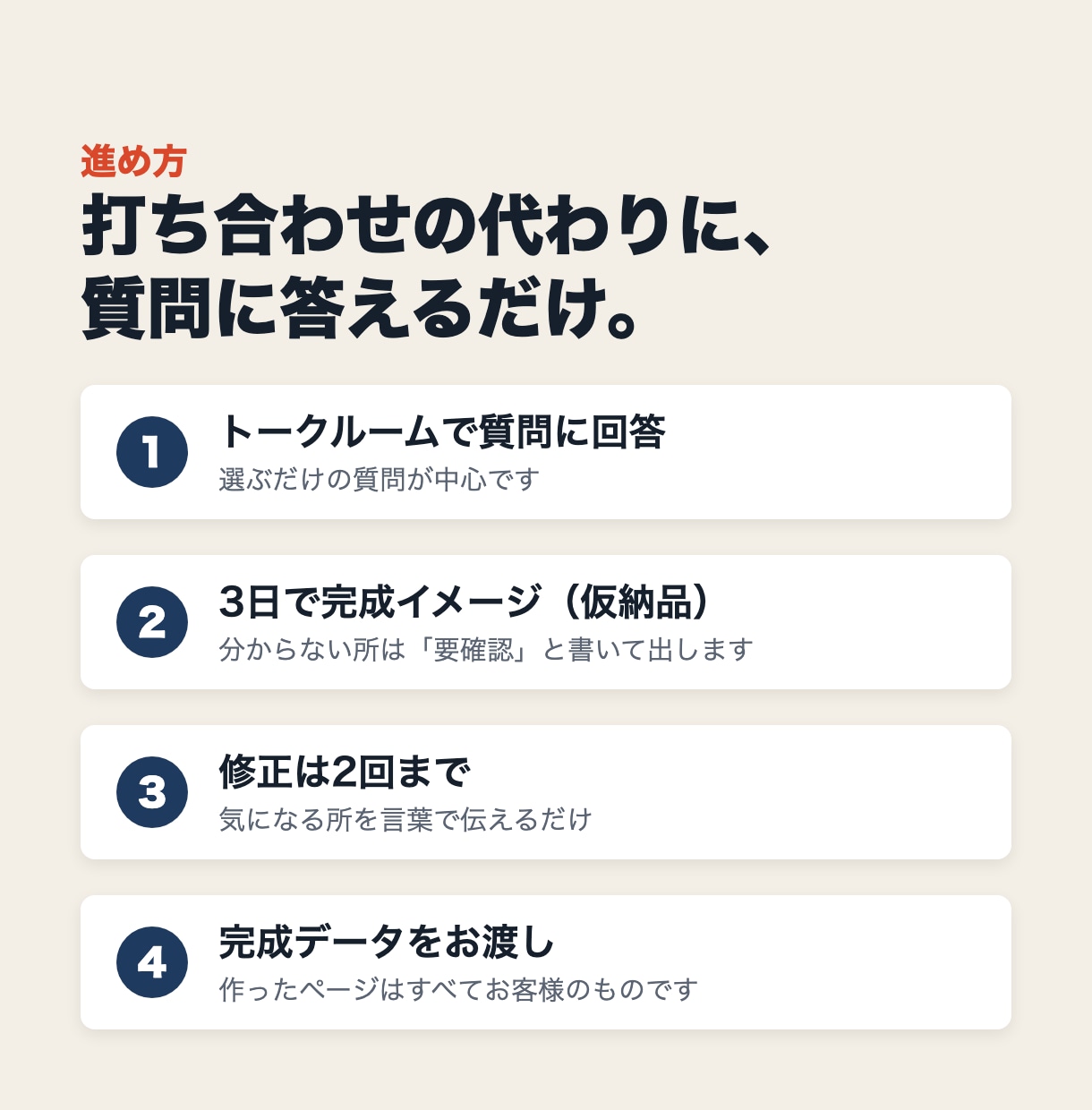 3日で仮納品！申込が来るLPを制作します 広告運用の現場で作ってきた、申込までの導線を設計します イメージ2