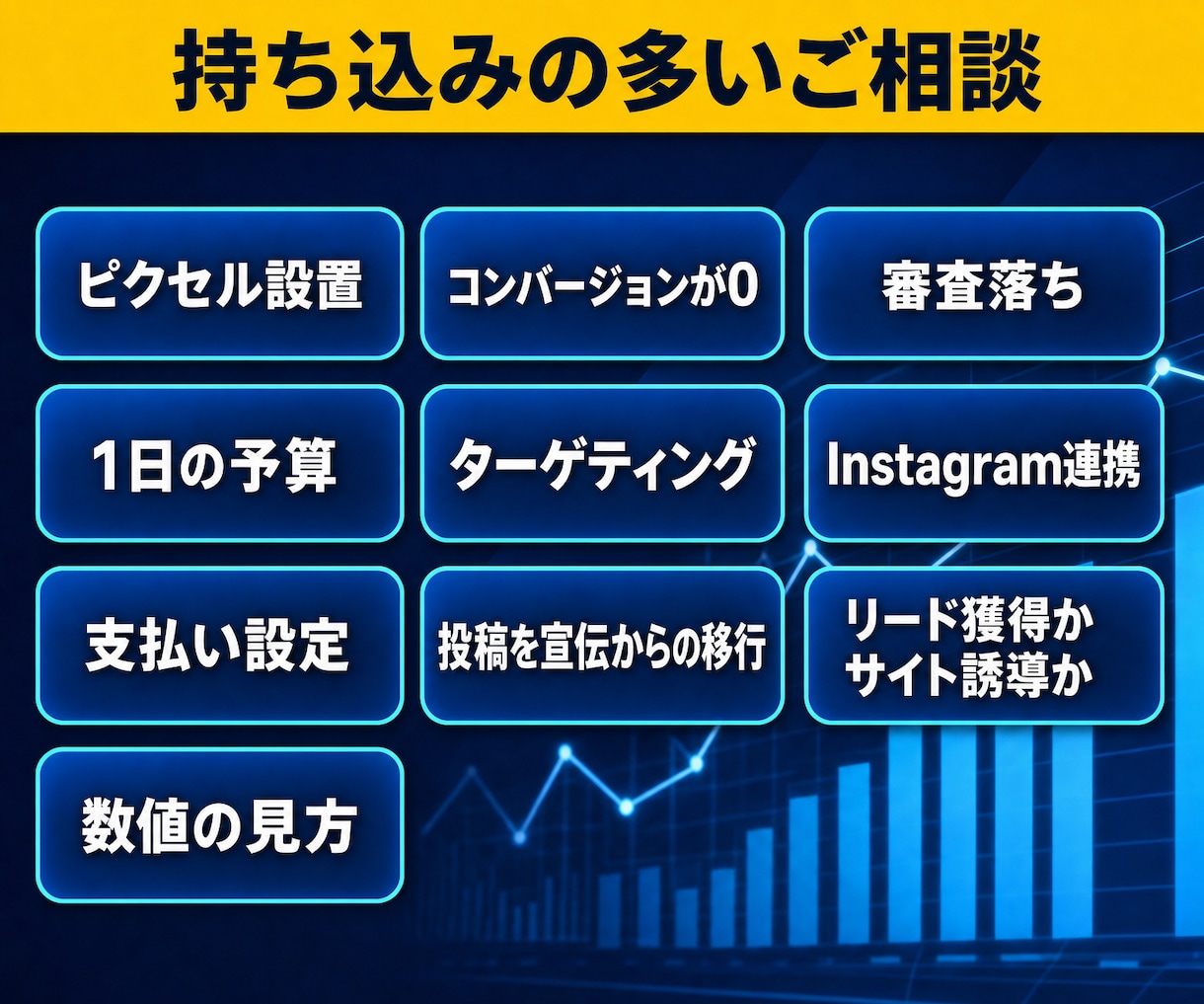 認定資格者がMeta広告の相談に30分のります 初心者歓迎｜ビデオ30分＋3日間チャットで追加質問OK イメージ4